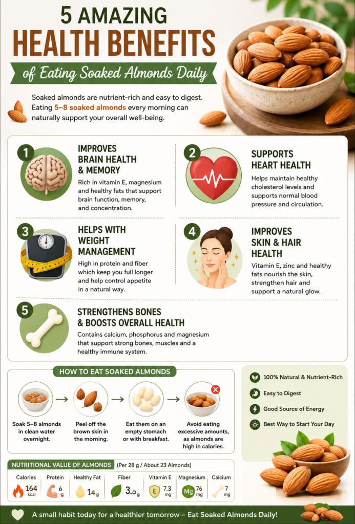 healthy benefit eating almond
